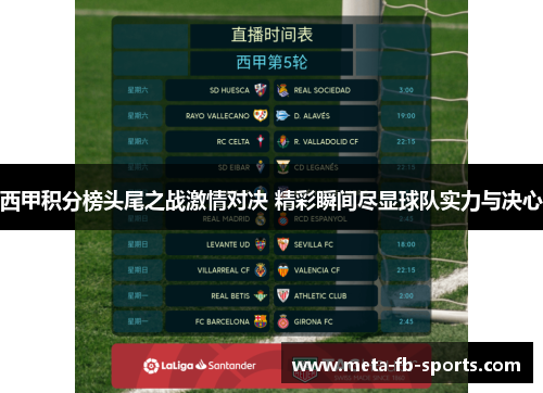 西甲积分榜头尾之战激情对决 精彩瞬间尽显球队实力与决心 西甲积分榜头尾之战激情对决 精彩瞬间尽显球队实力与决心