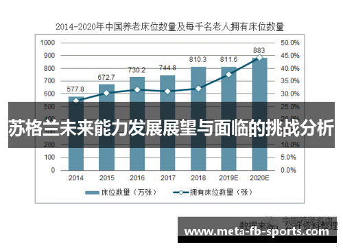苏格兰未来能力发展展望与面临的挑战分析 苏格兰未来能力发展展望与面临的挑战分析