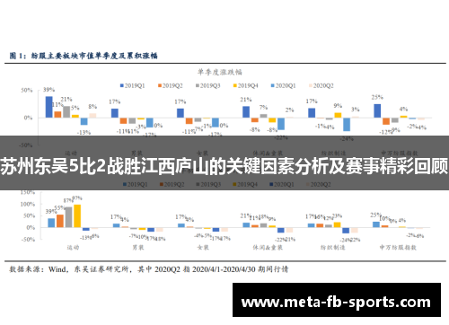 苏州东吴5比2战胜江西庐山的关键因素分析及赛事精彩回顾