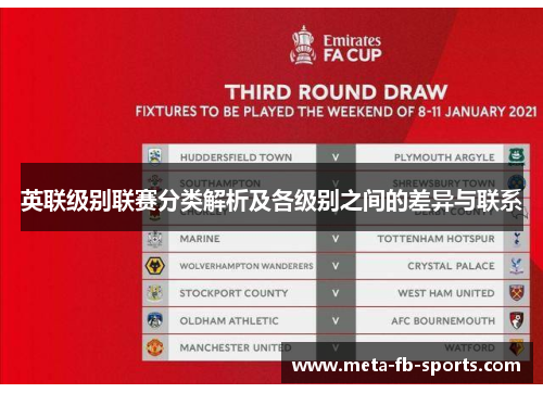 英联级别联赛分类解析及各级别之间的差异与联系 英联级别联赛分类解析及各级别之间的差异与联系