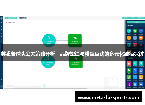 英超各球队公关策略分析:品牌塑造与粉丝互动的多元化路径探讨 英超各球队公关策略分析:品牌塑造与粉丝互动的多元化路径探讨