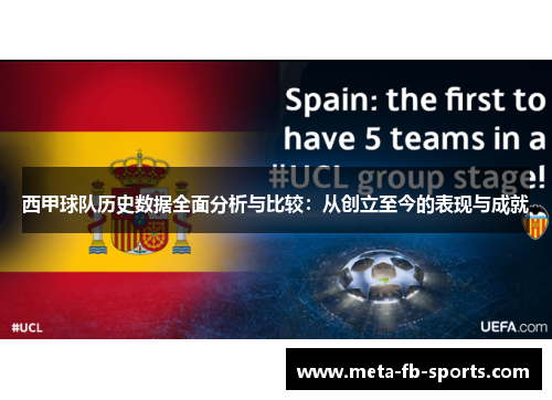 西甲球队历史数据全面分析与比较:从创立至今的表现与成就 西甲球队历史数据全面分析与比较:从创立至今的表现与成就